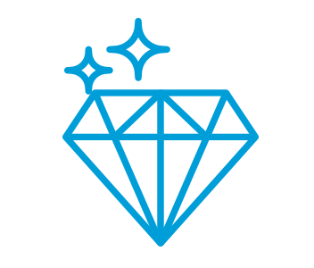 Luxury Goods/Services